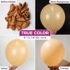Bezente Lime Green Latex Party Balloons – 100 Pack 12 inch Round Helium Light Pastel Kelly Green Balloons for Graduation Wedding Engagement Spring Forest Theme Birthday Tea Party Decorations(16-nude-g180)