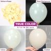Bezente Lime Green Latex Party Balloons – 100 Pack 12 inch Round Helium Light Pastel Kelly Green Balloons for Graduation Wedding Engagement Spring Forest Theme Birthday Tea Party Decorations(04-white-g23)