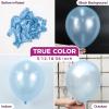 Bezente Lime Green Latex Party Balloons – 100 Pack 12 inch Round Helium Light Pastel Kelly Green Balloons for Graduation Wedding Engagement Spring Forest Theme Birthday Tea Party Decorations(09-blue-a76)