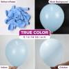 Bezente Lime Green Latex Party Balloons – 100 Pack 12 inch Round Helium Light Pastel Kelly Green Balloons for Graduation Wedding Engagement Spring Forest Theme Birthday Tea Party Decorations(09-blue-d69)