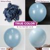 Bezente Lime Green Latex Party Balloons – 100 Pack 12 inch Round Helium Light Pastel Kelly Green Balloons for Graduation Wedding Engagement Spring Forest Theme Birthday Tea Party Decorations(09-blue-m71)