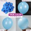 Bezente Lime Green Latex Party Balloons – 100 Pack 12 inch Round Helium Light Pastel Kelly Green Balloons for Graduation Wedding Engagement Spring Forest Theme Birthday Tea Party Decorations(09-blue-g65)